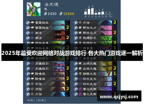 2025年最受欢迎网络对战游戏排行 各大热门游戏逐一解析