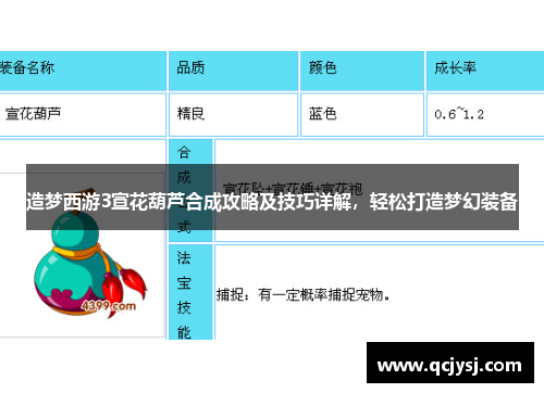 造梦西游3宣花葫芦合成攻略及技巧详解，轻松打造梦幻装备