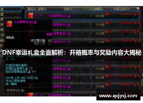 DNF幸运礼盒全面解析：开箱概率与奖励内容大揭秘
