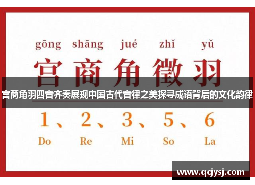 宫商角羽四音齐奏展现中国古代音律之美探寻成语背后的文化韵律